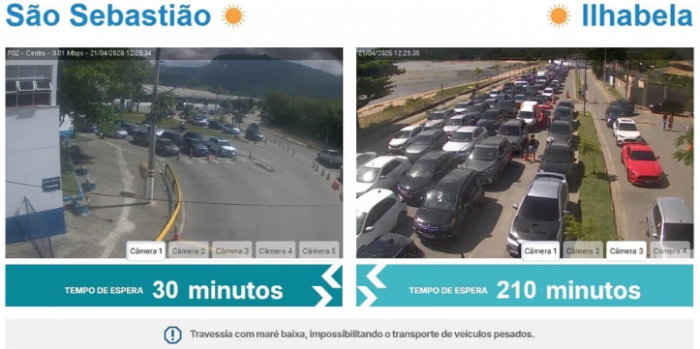 Fila da balsa para Ilhabela chega a 3h30 de espera
