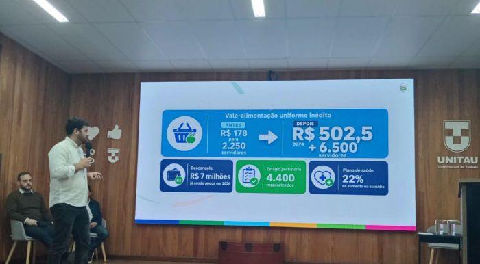 Prefeitura de Taubaté divulga prestação de contas públicas