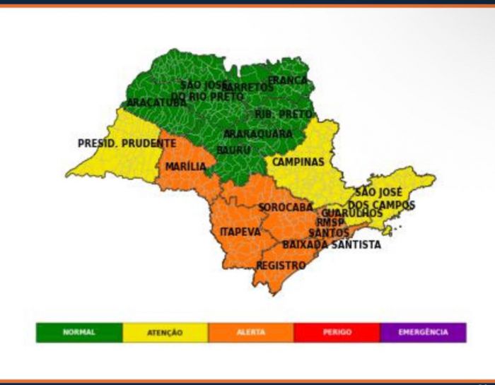 Redação 