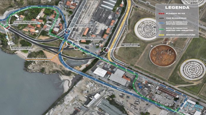 Obras provocam desvio temporário no Contorno Sul em São Sebastião